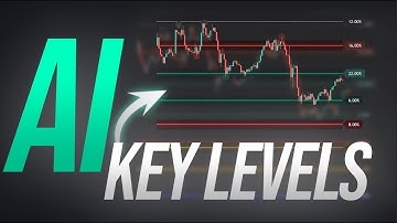 I stopped using Support and Resistance after finding this machine learning indicator