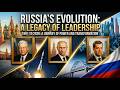 The Evolution of Modern Russia A Legacy of Leadership (1991–2026) #russia #vladimirputin