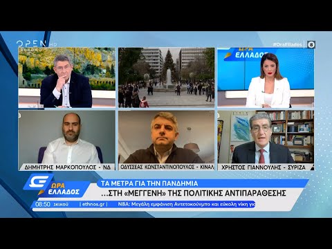 Πολιτική αντιπαράθεση Μαρκόπουλου