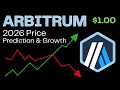Arbitrum (ARB) 2026 Price Prediction