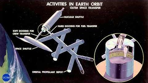 5 of 6 Space Mining   Additional content material   BIA1x Courseware   edX