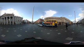 Dublin 360° - ALLie Camera