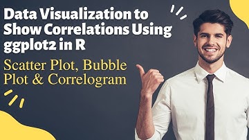 Data Visualization to Show Correlations Using ggplot2 in R | ggplot2 in R | ggplot2