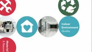 USGBC Awarded LEED® PLATINUM CERTIFICATION  for Surmount HQ,CBD Belapur