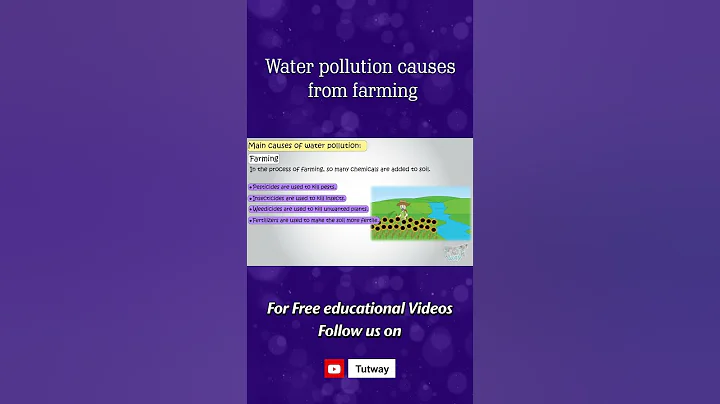 Water Pollution | Causes of Water Pollution | Farming | Science #shorts