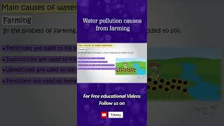 Water Pollution | Causes of Water Pollution | Farming | Science #shorts