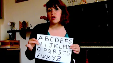 Come si dice in inglese la lettera A?