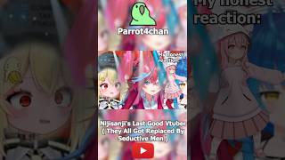 Latinx Vtubers