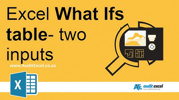 Two variable sensitivity in Excel- property valuation