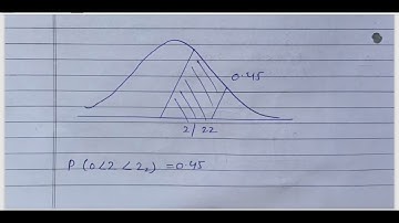 MMPC 05  ENGLISH MEDIUM HANDWRITTEN SOLVED ASSIGNMENT (2021-22 SESSION) || MMPC 05 ASSIGNMENT