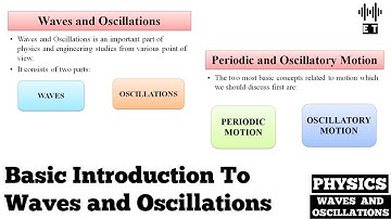 Basic Introduction To Waves And Oscillations | Waves And Oscillations | Physics