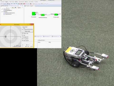 OpenRTM Lua版 デモ動画(その7)