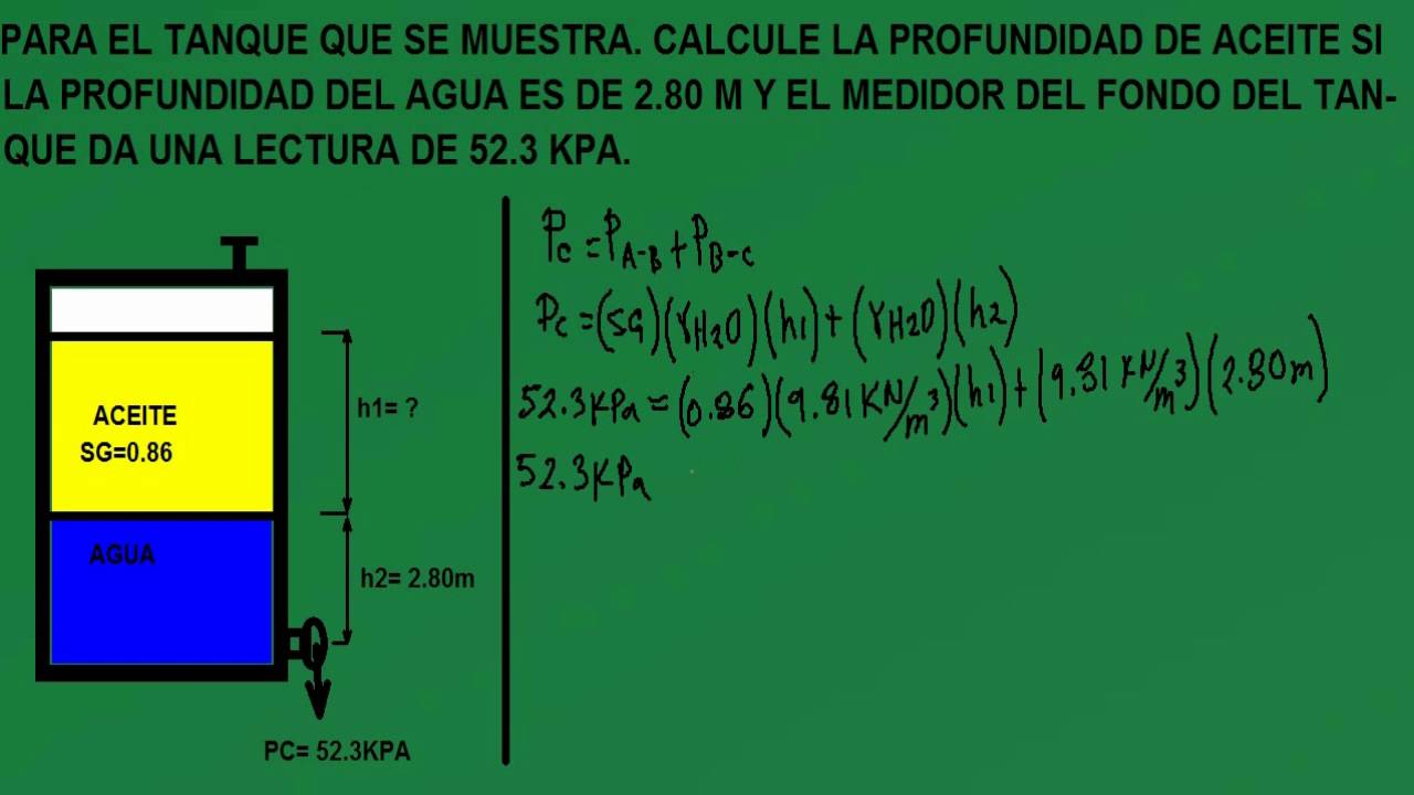 presion manometrica ejercicio 2 YouTube