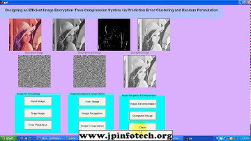 Designing an Efficient Image Encryption-Then-Compression System via Prediction Error Clustering