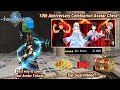 Toram Online - Reason Why You Need to Pull 10th Anniversary Celebration Avatar Chest!!!