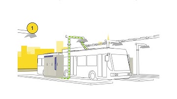 Heliox Flex 180 kW Charger