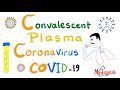 Convalescent Plasma for COVID-19