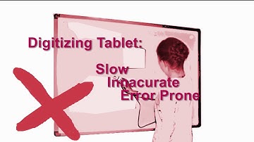 Digitizing Tables are Obsolete