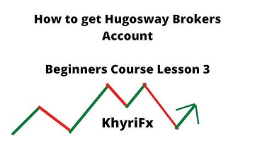 How to get Hugosway Brokers account and login with MT4 : Lesson 3