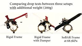 Comparison between for Rigid, Rigid with Damper and SoBAR Grasping