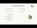 Python FullStack Tutorial | Python in Tamil   #Part5