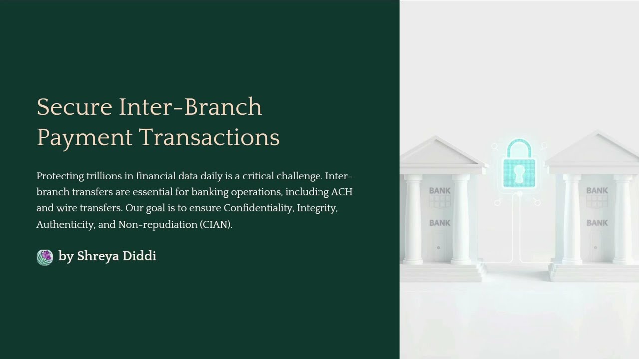Secure Inter-Branch Payment Transactions Explained | Cryptography & Network Security Case Study