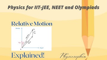 Relative Motion HCVerma Kinematics Q.no.49