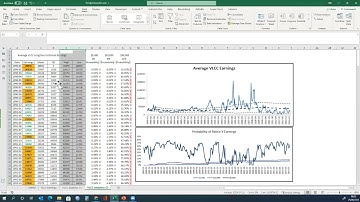 Freight Market Analytics Tutorial (Maritime Business M4)