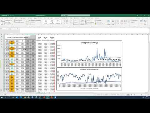 Freight Market Analytics