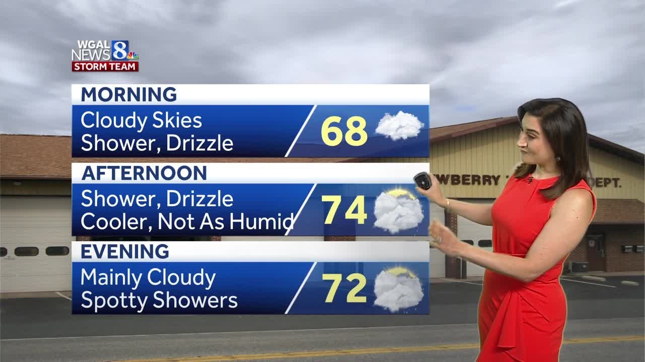 Cloudy & cooler today; showers and drizzle in south-central ...