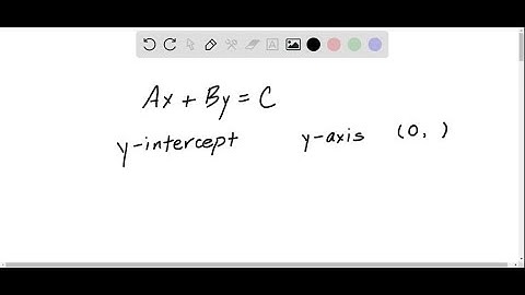 If you are given an equation of the form A x+B y=C explain how to find the y -intercept.