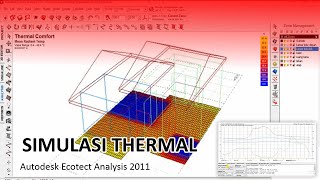 Pelajari Cara Meningkatkan Kenyamanan Termal dengan Autodesk Ecotect Analysis!