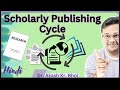Journal Publication Cycle || Scholarly Publishing Cycle || Hindi