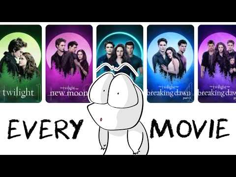 The Ultimate Twilight Compilation - Alex Meyers