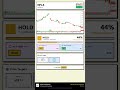 NFLX Stock Prediction Jun 17, 2026 | HOLD Signal 42%