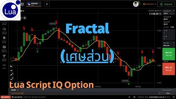 Lua Script IQ Option 2022 : EP53 Fractal (เศษส่วน)