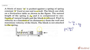 A block of mass m is pushed against a spring of spring constant k fixed at one end to a wall.The