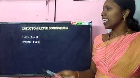 Infix to prefix conversion