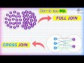 FULL Join and CROSS Jon IN SQL | SQL TUTORIAL FOR BEGINNER