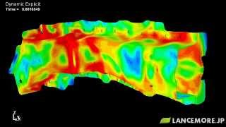 LS-DYNA Sample Model No.235 Stress Wave Propagation