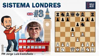 Sea un experto en el sistema Londres al estilo de MAGNUS CARLSEN !!