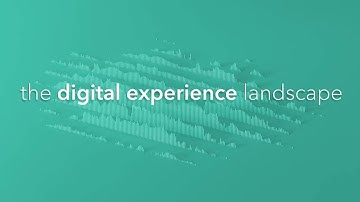 Sitecore Brand Anthem 2022