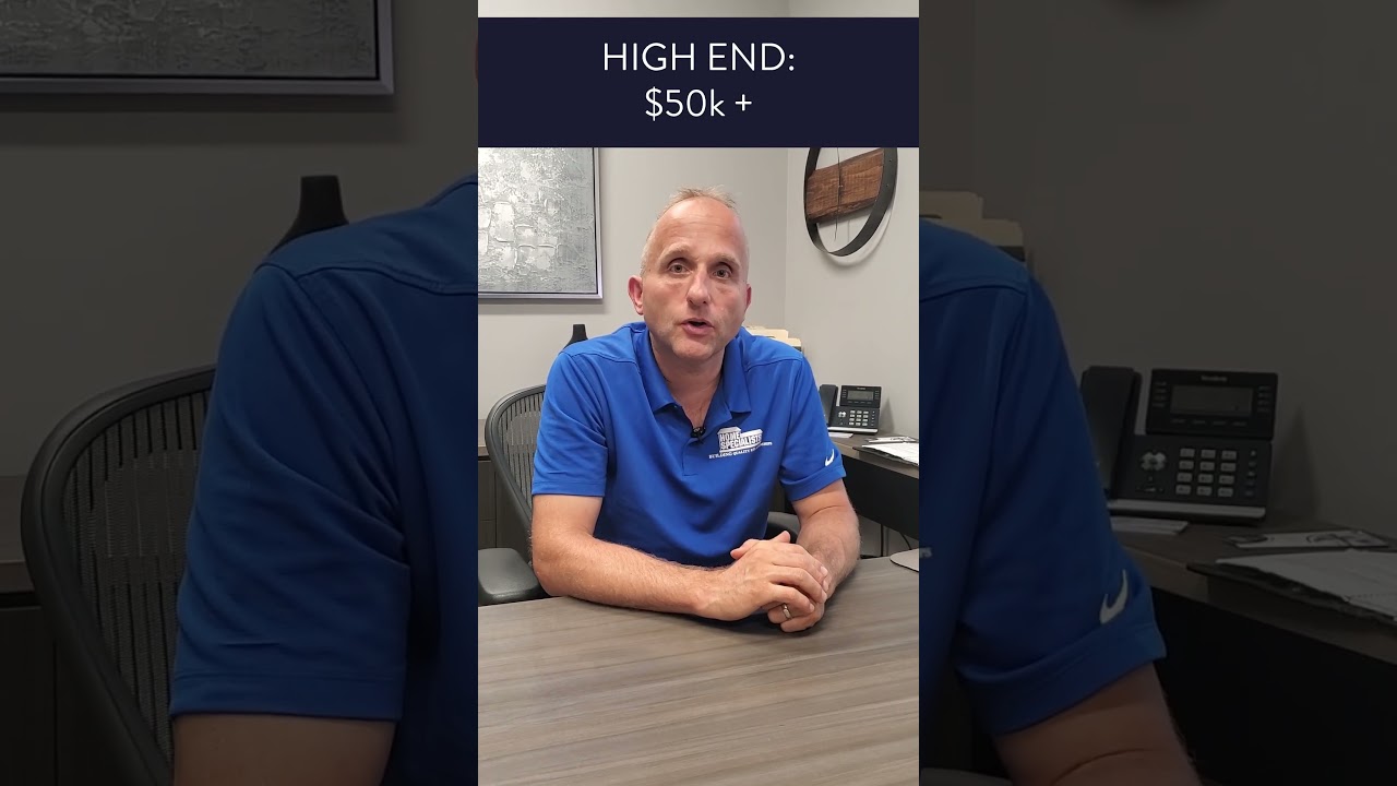 How Much Does a Bathroom Remodel Cost?  