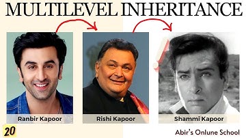 Online School - | Multilevel Inheritance with Real Life Example | Lecture-20 | Bangla Tutorial |