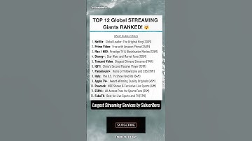 Top 12 Streaming Services in the World