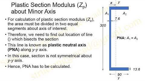 Plastic Section Modulus and Plastic Moment Capacity of a Section