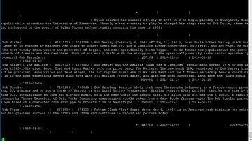 PostgreSQL Indexes · A Practical Guide to Speeding Up Your PostgreSQL Tables & Queries