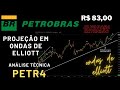 PETR4 (PETROBRÁS) O QUE ESPERAR NOS PRÓXIMOS DIAS, SEMANAS, MESES? | ONDAS DE ELLIOTT