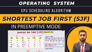 Shortest Job First (SJF) Preemptive Scheduling | Theory + Example + Detailed Solution | OS