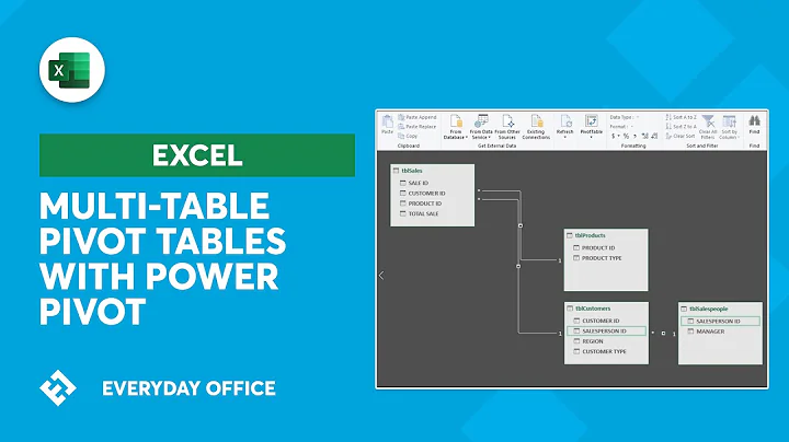 Using Power Pivot Relationships for Pivot Tables | Everyday Office